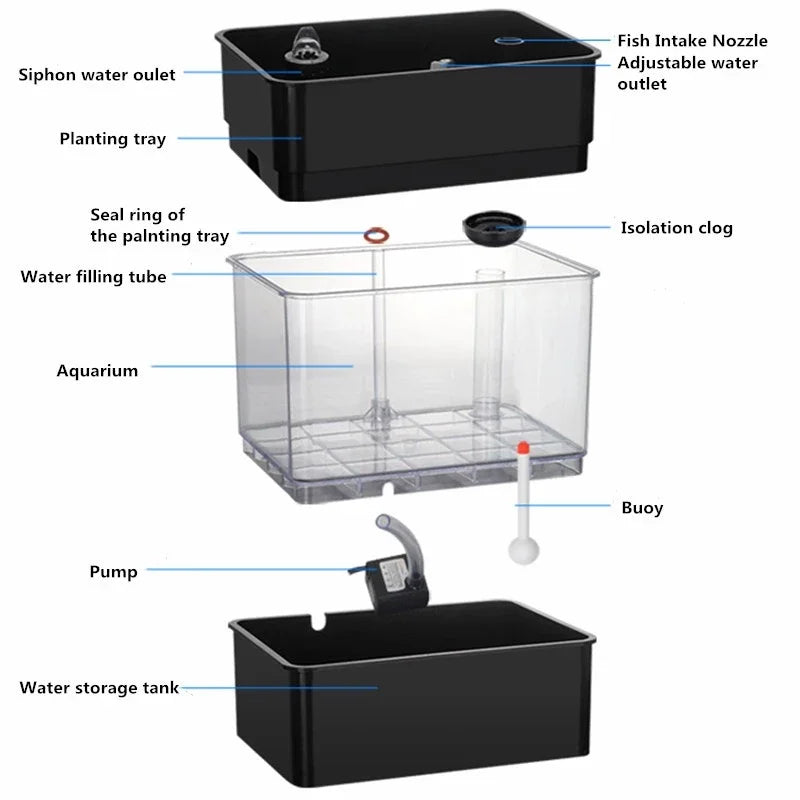 Home Mini Hydroponics Aquaponics Plant Growing System with Fish Tank – Compact Indoor Garden & Aquarium Combo for Herbs, Vegetables, and Aquatic Pets