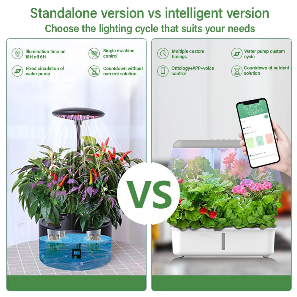 WiFi-Enabled Hydroponics System with LED Grow Light – Smart Soilless Self-Watering Indoor Gardening Planter for Home