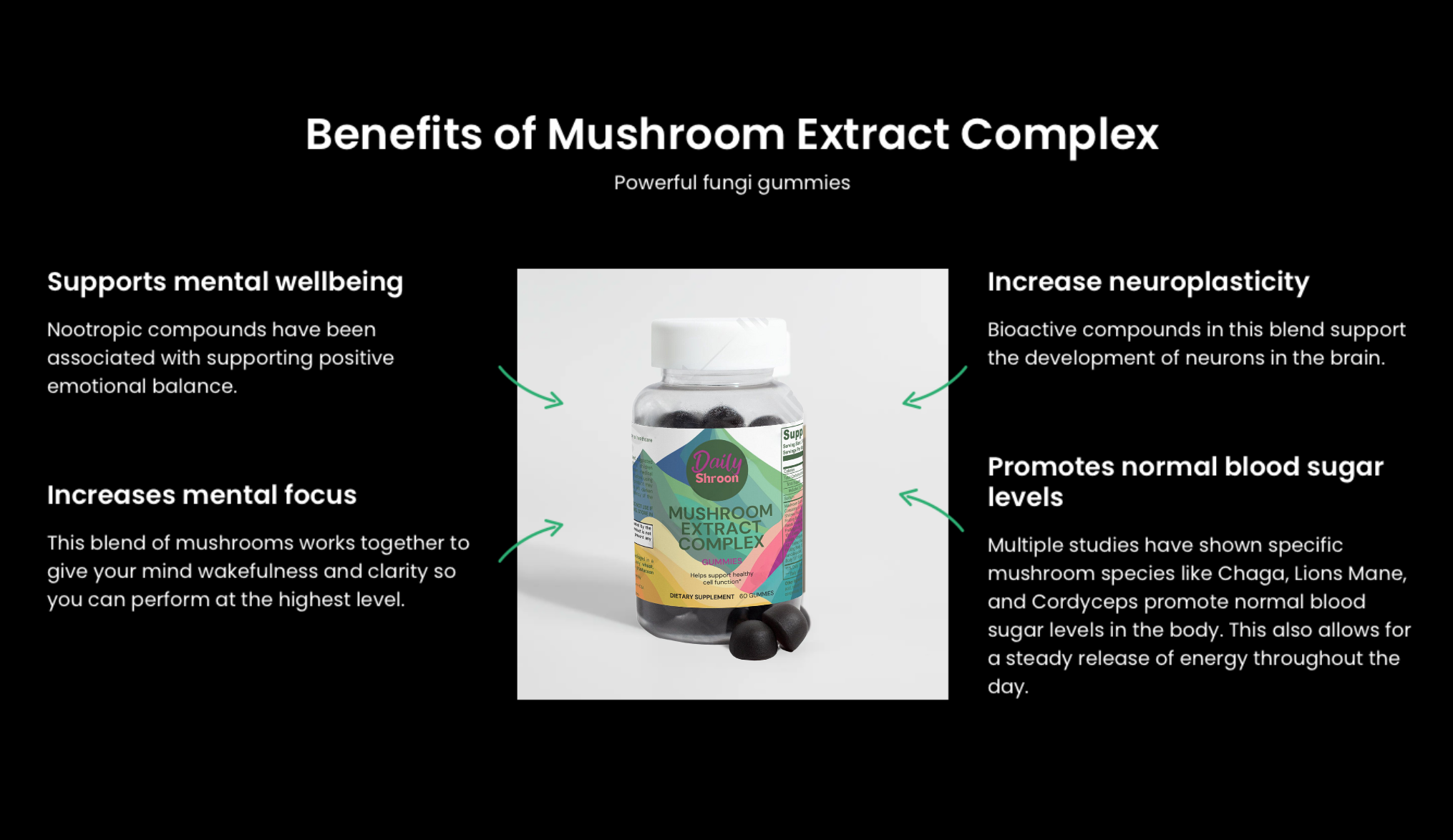 Daily Shroon Boho Eco Boutique’s Brand of Mushroom Extract Complex - Natural Extracts