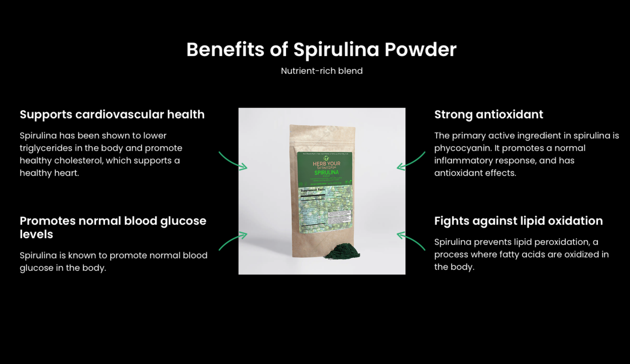 Herb Your Enthusiasm 100% Natural Organic Non GMO Spirulina Powder - Natural Extracts