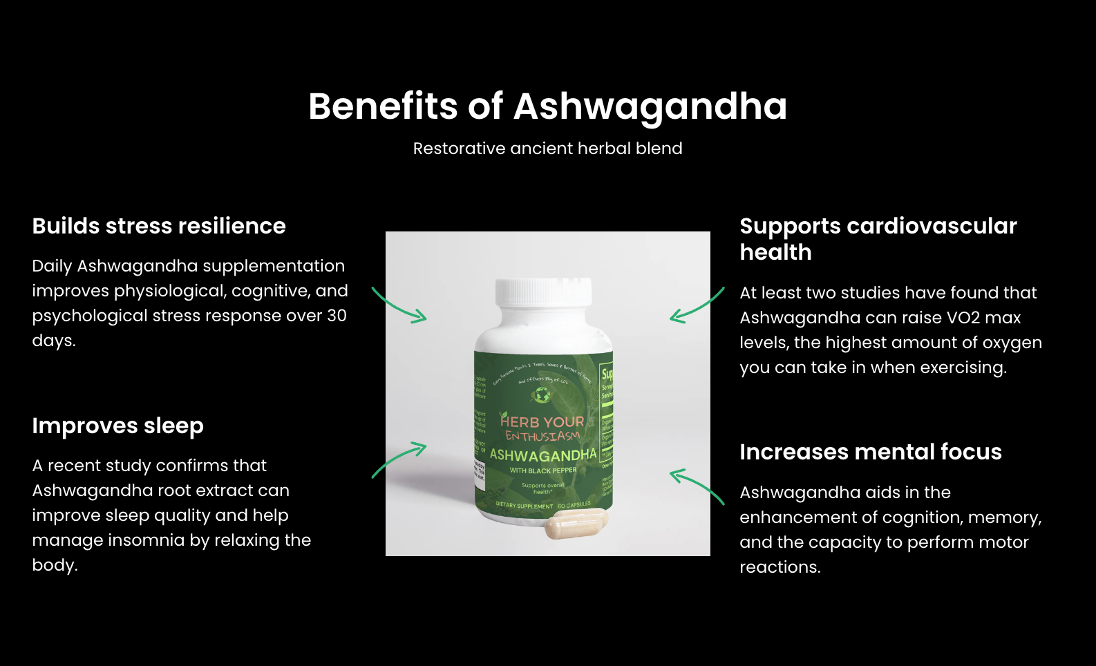 Herb Your Enthusiasm Ashwagandha with Black Pepper Capsules - Natural Extracts