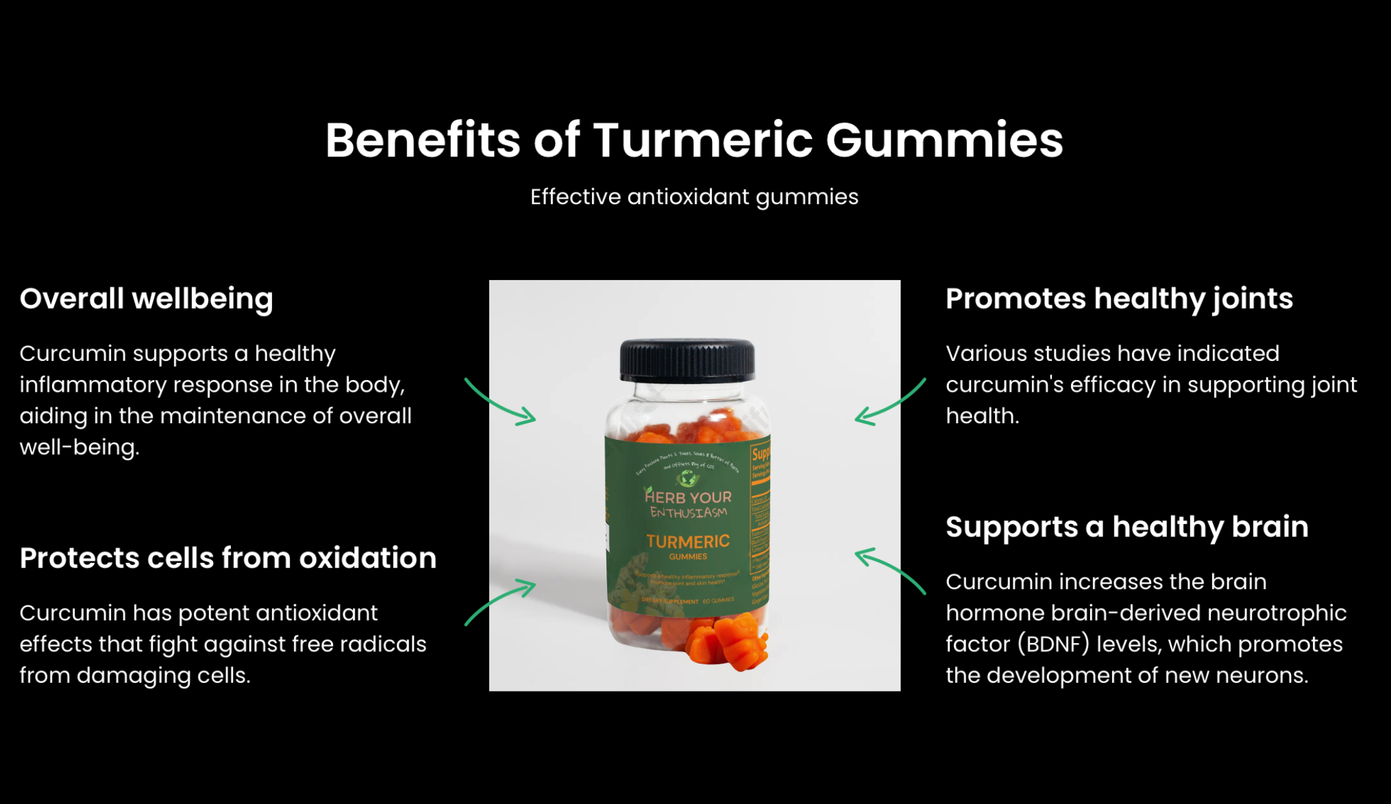 Herb Your Enthusiasm Vegan 100% All Natural Turmeric Gummies Non GMO Gluten Free - Natural Extracts